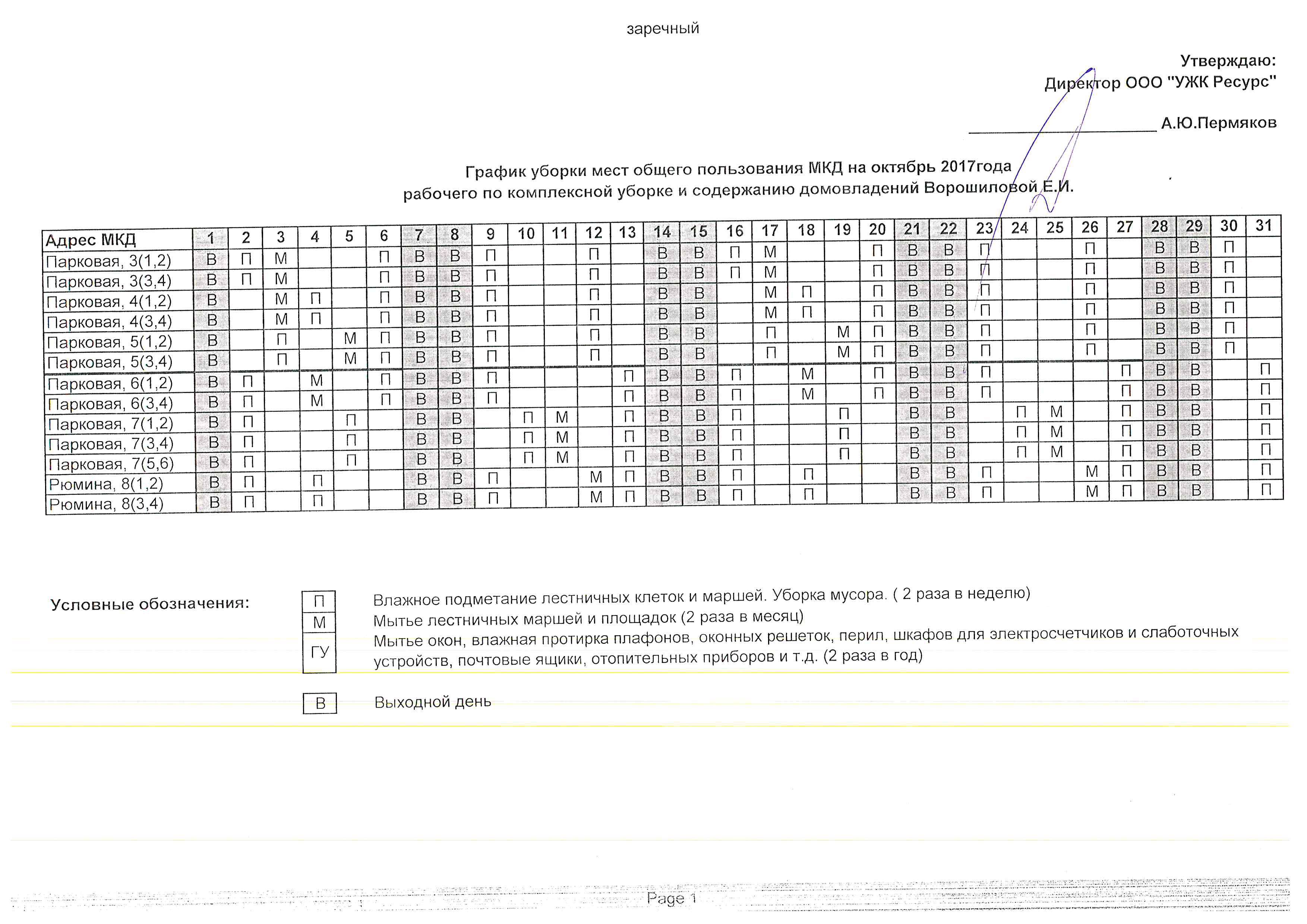 График уборки мест общего пользования образец
